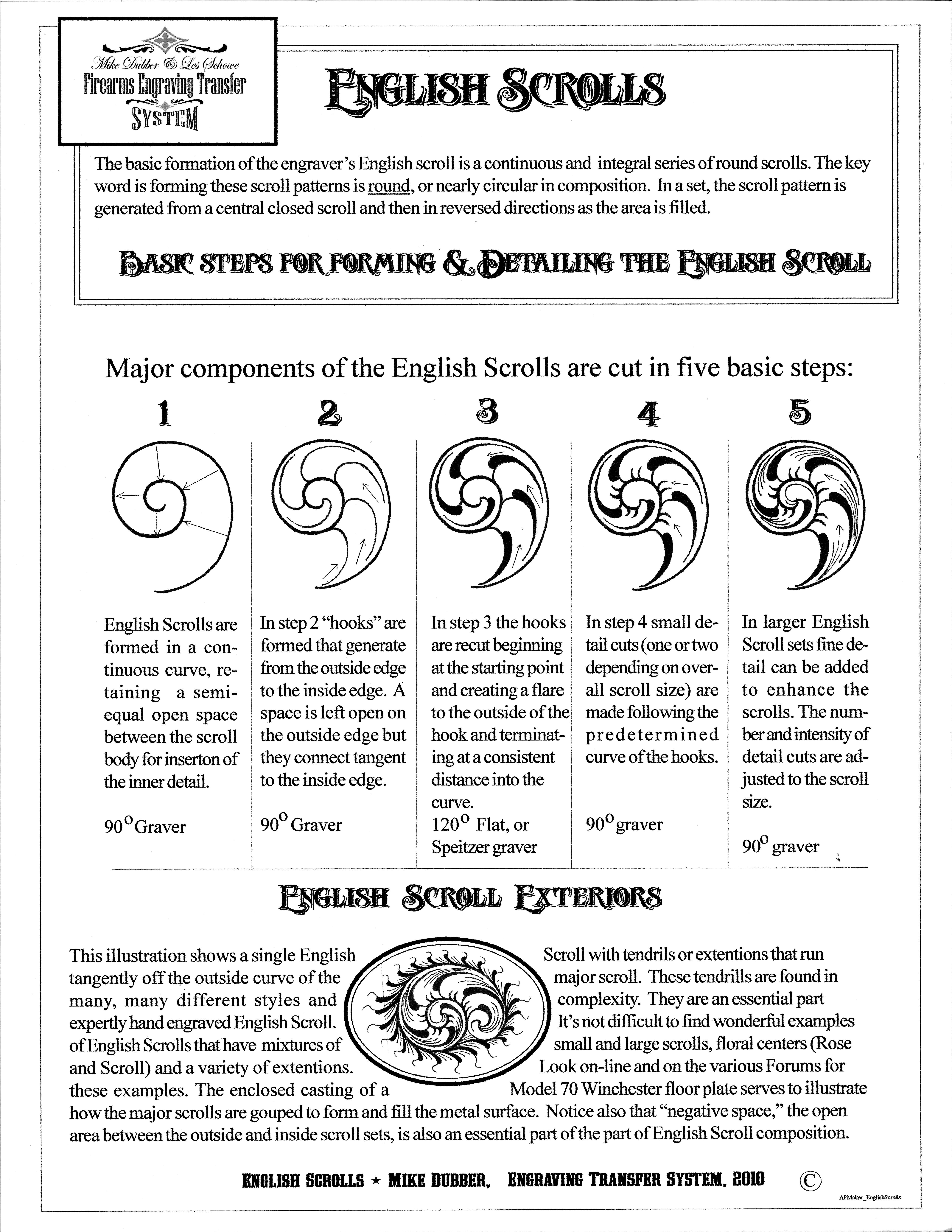 English scroll instructions